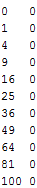 Tab-delimited x-y data without names