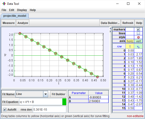 Scale dialog