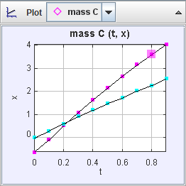 comparing two point mass tracks