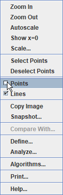 Hiding points