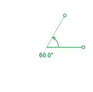 Protractor