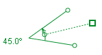 Rotating protractor