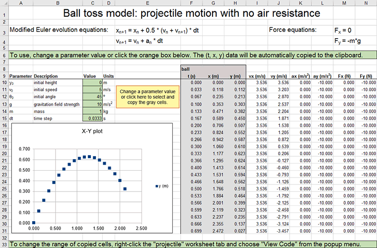 Spreadsheet model of projectile motion