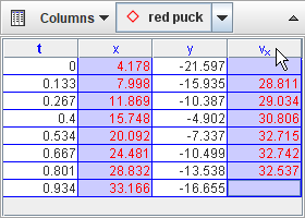 Selecting a column