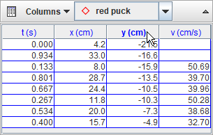 Sorted column