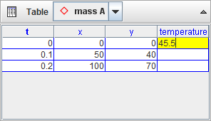 Entering text in a text column cell