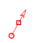 Velocities at home positions